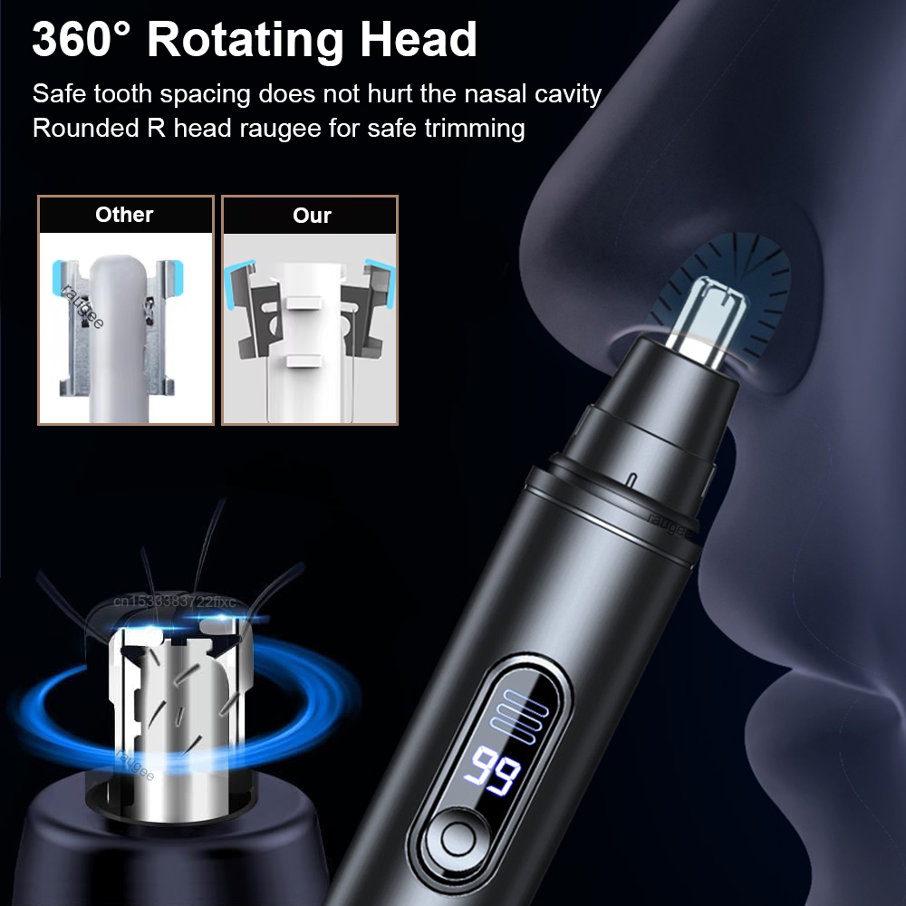 Nose Hair Trimmer for Men Elec - đánh giá và giá Men'S Grooming Clippers