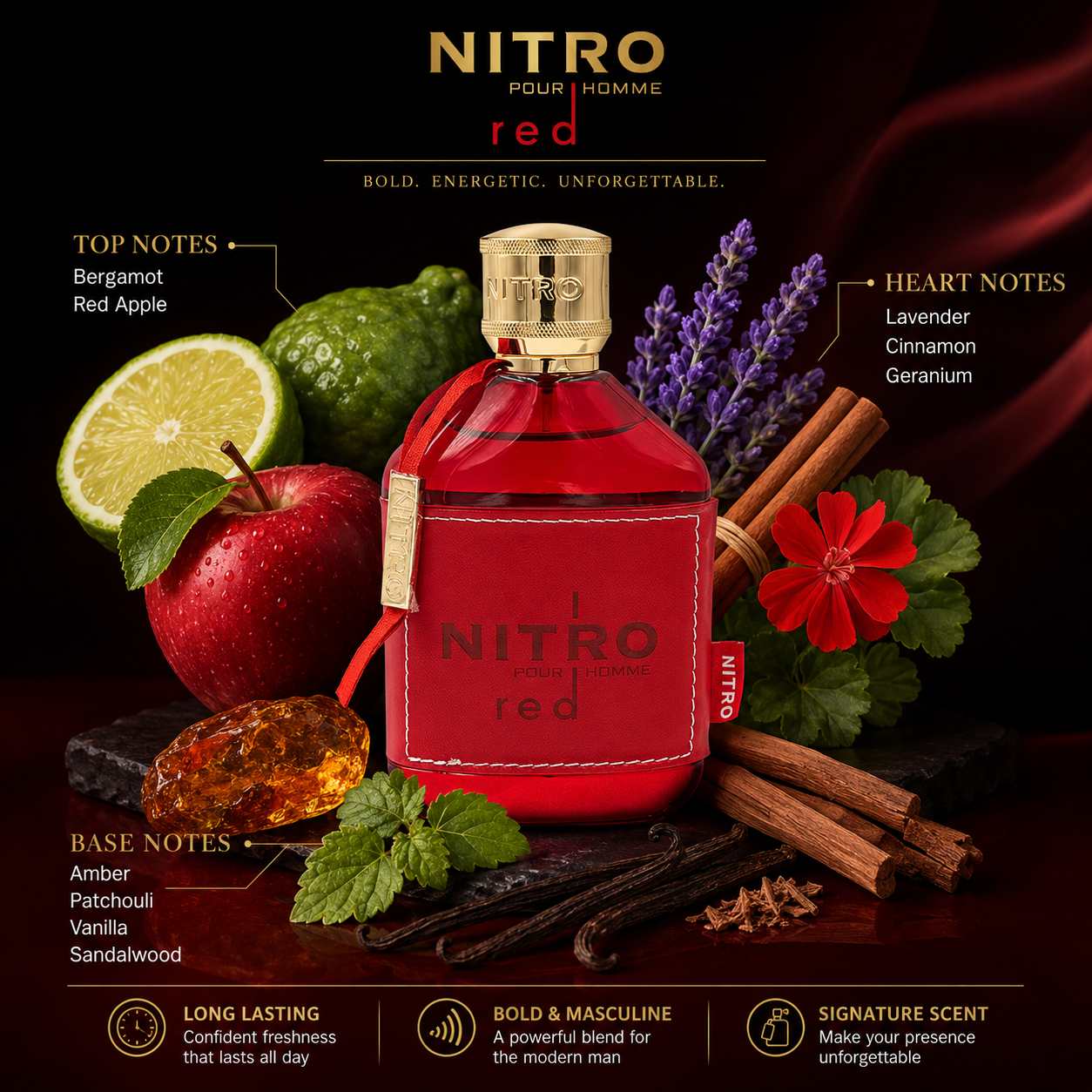 Dumont Nitro Red Men’s Eau de  - đánh giá và giá Cologne Spray Bottle
