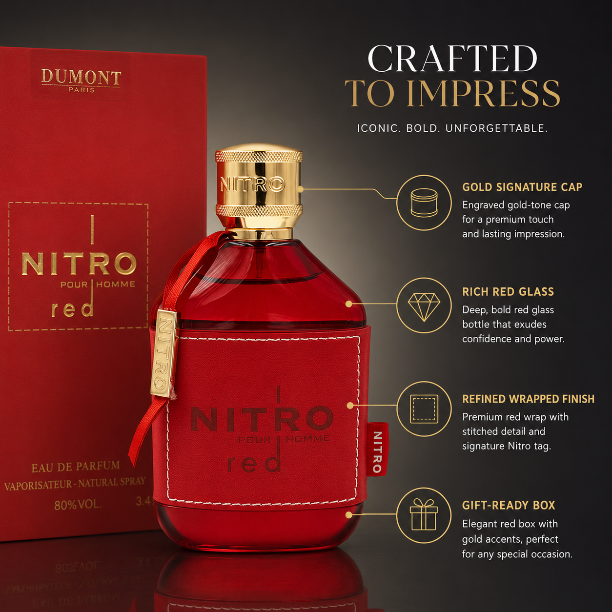 Dumont Nitro Red Men’s Eau de  - đánh giá và giá Cologne Spray Bottle