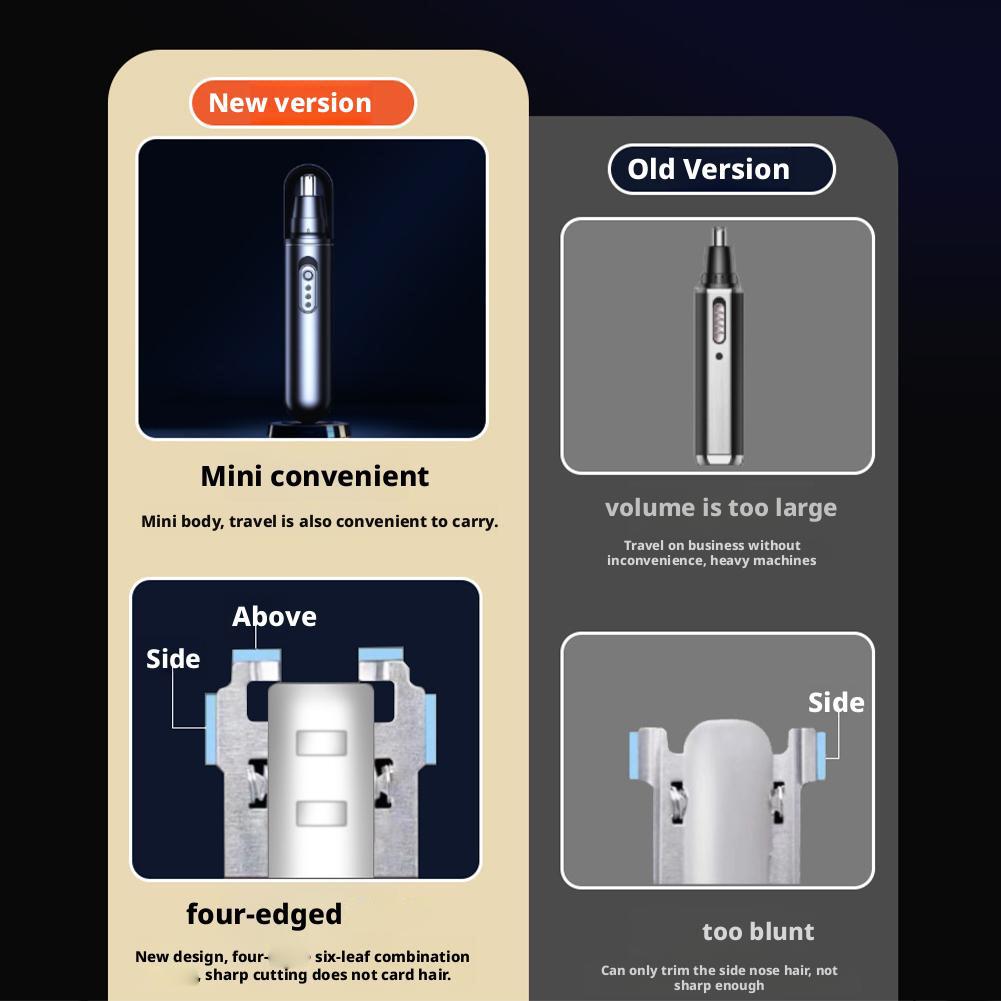 2026 Upgrade Portable Mini Nos - đánh giá và giá Men'S Grooming Clippers
